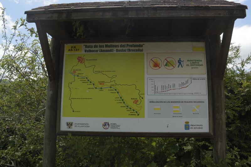 Cartel de la ruta de los molinos del Profundo en Buslaz